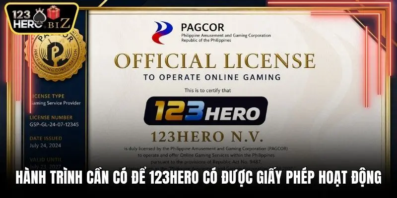 Hành trình cần có để 123Hero có được giấy phép hoạt động