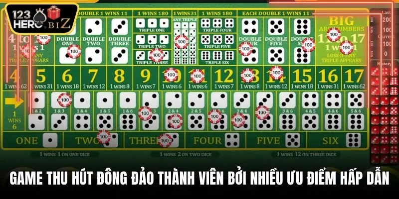 Game thu hút đông đảo thành viên bởi nhiều ưu điểm hấp dẫn
